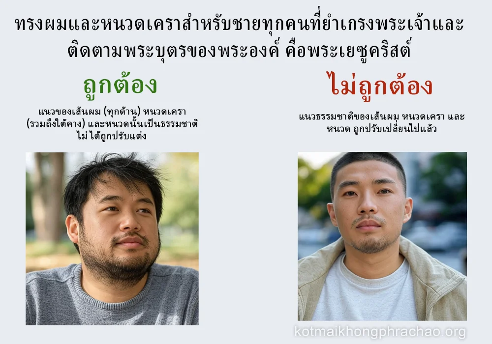 ชายสองคนยืนเคียงข้างกัน แสดงให้เห็นวิธีที่ถูกและผิดในการรักษาหนวดเคราและเส้นผมตามบทบัญญัติของพระเจ้าในพระคัมภีร์