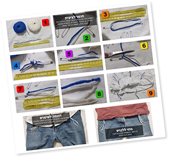 ภาพตัวอย่างของ PDF พร้อมคำแนะนำทีละขั้นตอนในการทำ tzitzit ตามพระบัญญัติของพระเจ้า
